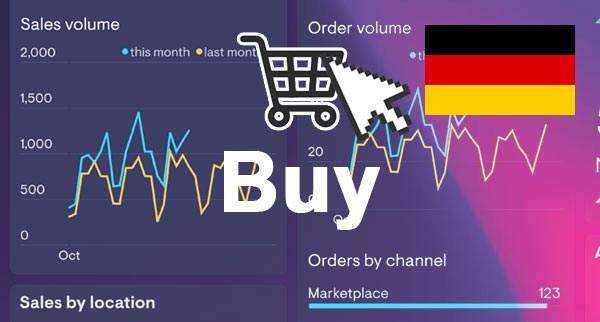 Best Ecommerce Software Germany 2023