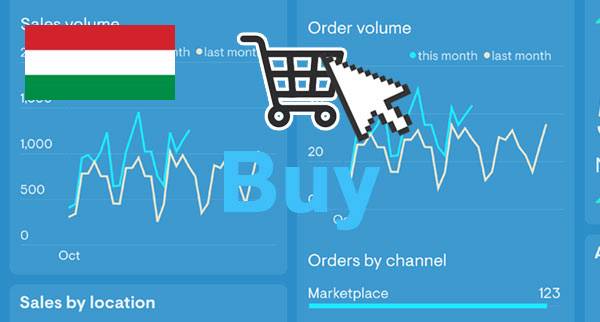 Best Ecommerce Software Hungary 2023