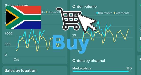 Best Ecommerce Software South Africa 2023