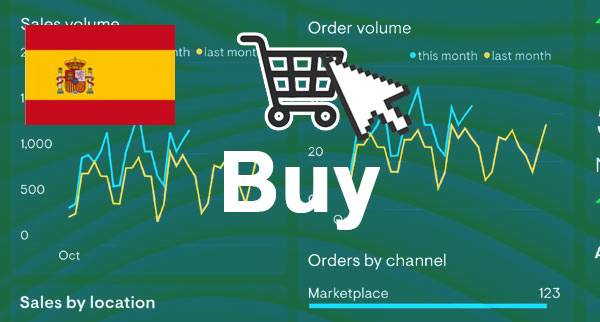 Best Ecommerce Software Spain 2024