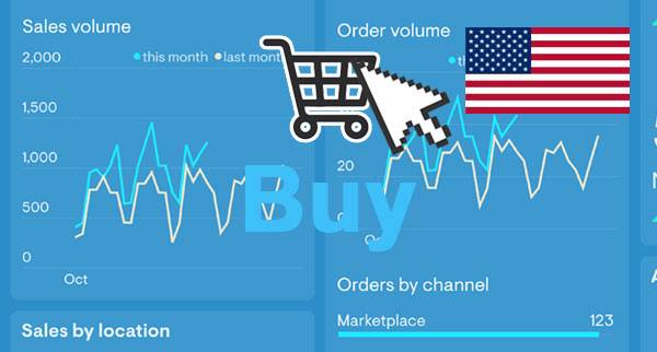 Best Ecommerce Software USA 2024