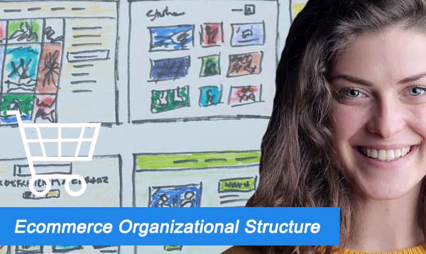 Ecommerce Organizational Structure 2023