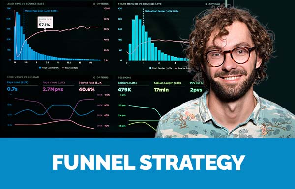 Funnel Strategy 2023