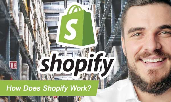 How Does Shopify Work 2023