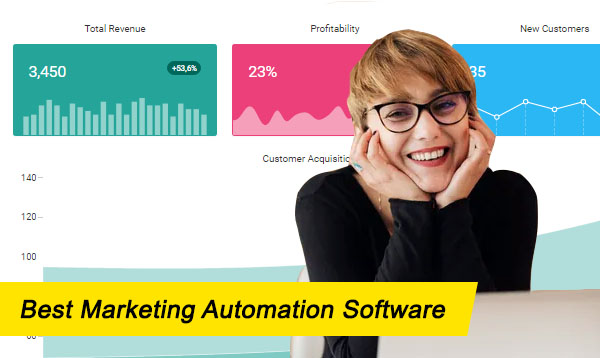 Best Marketing Automation Software for 2022