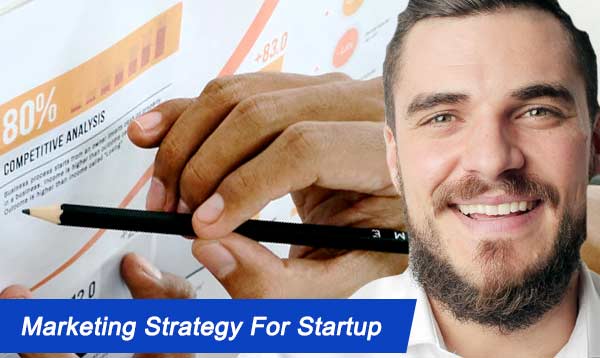 Marketing Strategy For Startup 2023