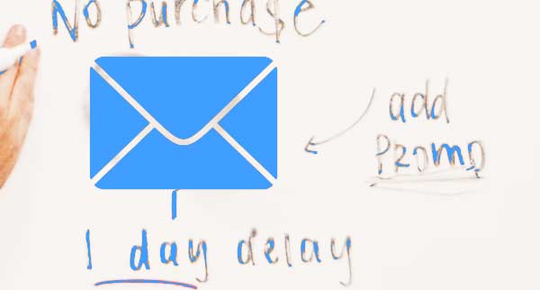 Schedule Email marketing
