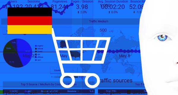 Best Ecommerce Automation Tools Germany 2023