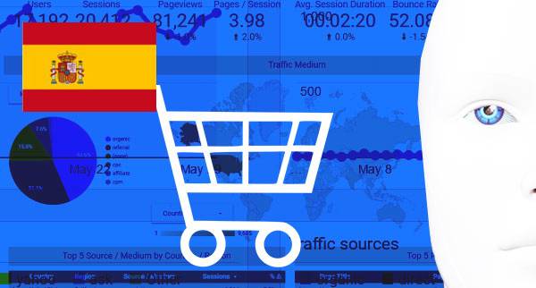 Best Ecommerce Automation Tools Spain 2022