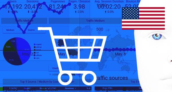 Best Ecommerce Automation Tools USA 2023