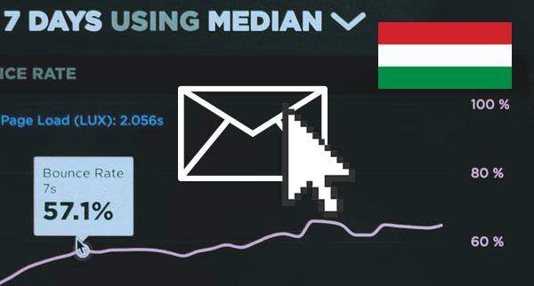Best Email Marketing Services Hungary 2023