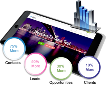 90degree Team Task Vs Easy Simple Crm