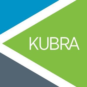  Kubra Review  