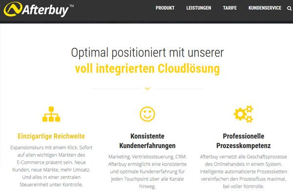 Afterbuy Screenshot