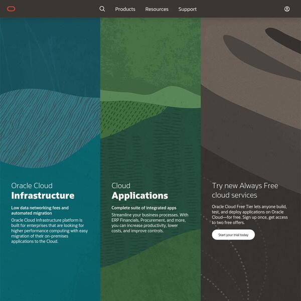 Oracle Responsys Screenshot